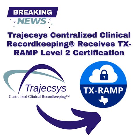 trajecsys trs.